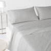 Jogo de Cama de Coralina Antillo – Bose