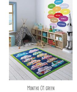 Tapete Infantil Months
